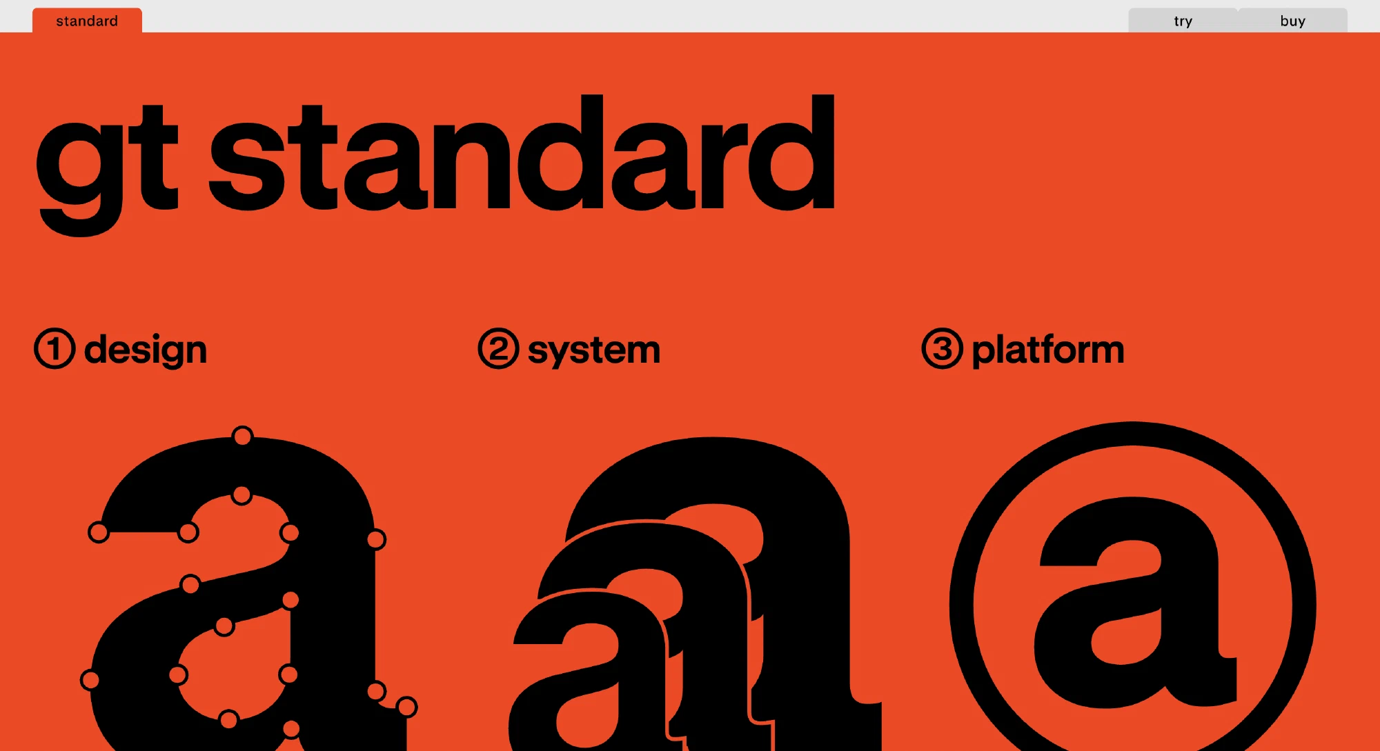 GT Standard