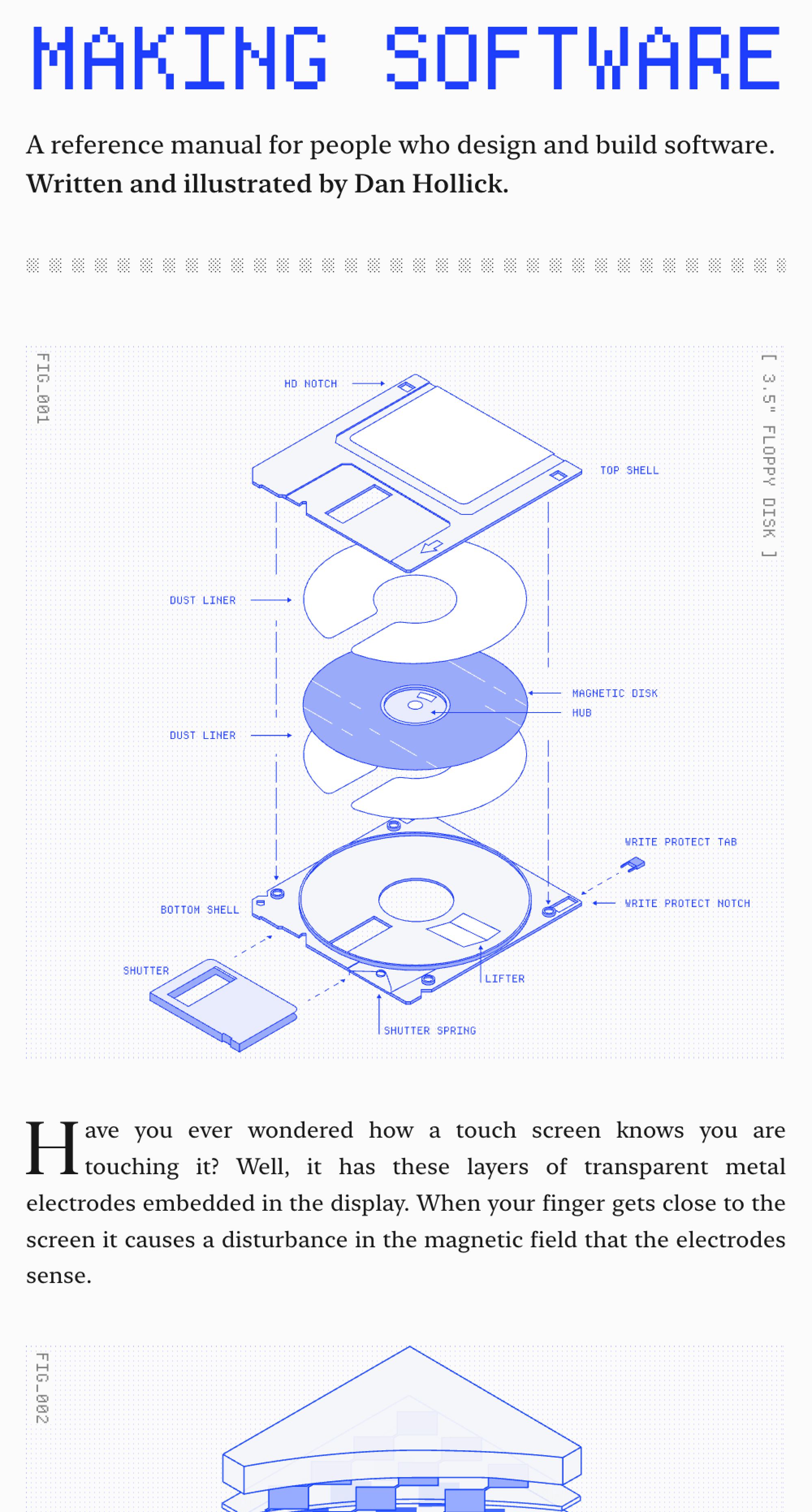 Making Software (Mobile)